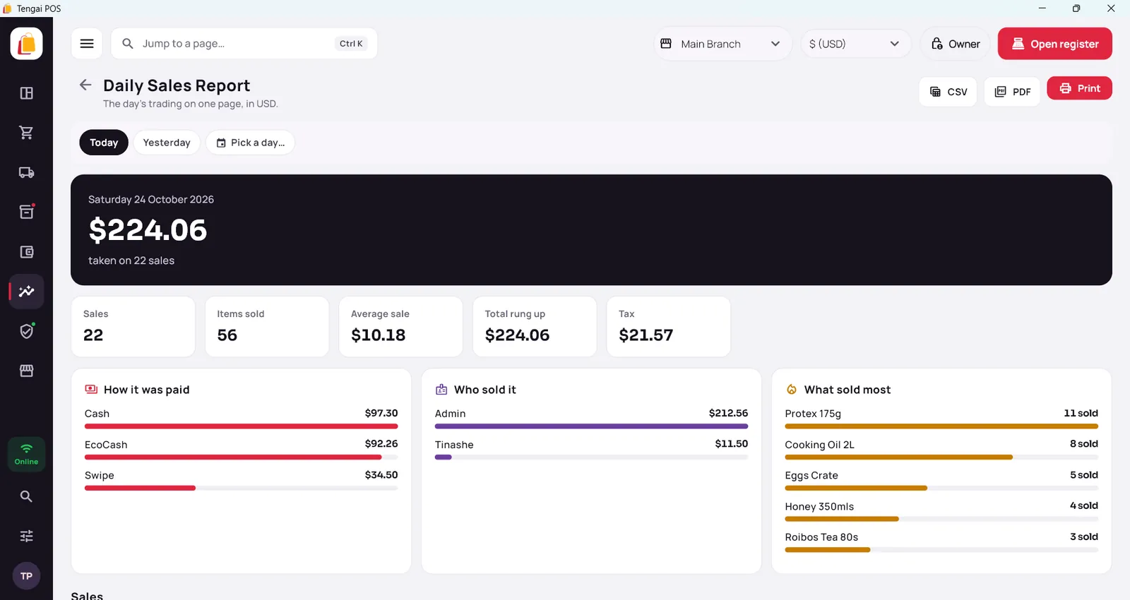 Tengai POS for Windows: Daily sales screen