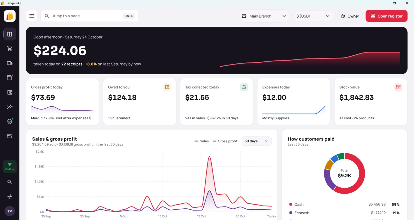 Tengai POS for Windows: Dashboard screen