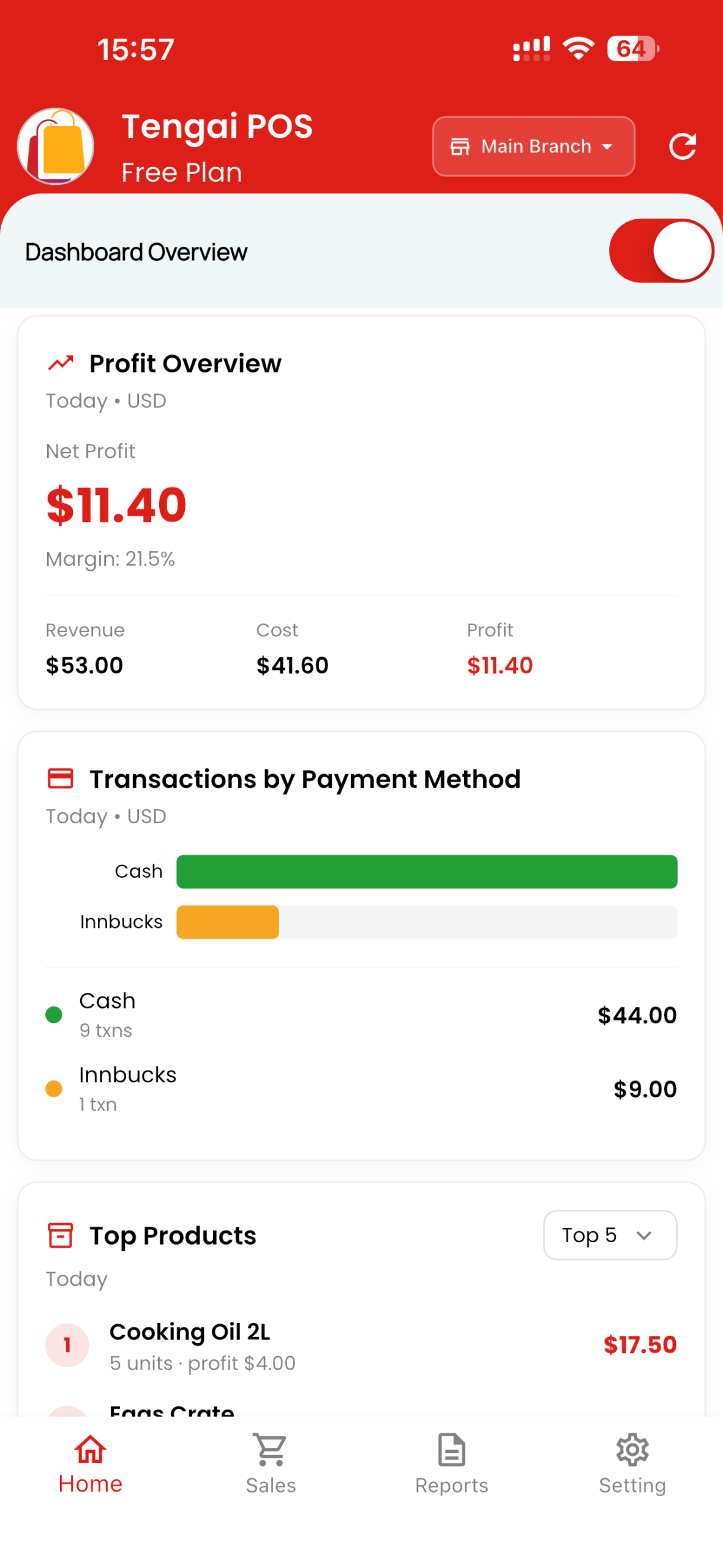 Analytics Dashboard